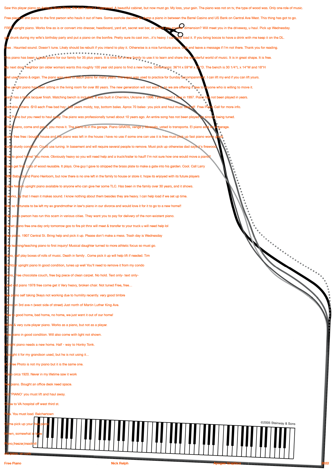 Free Piano Poster