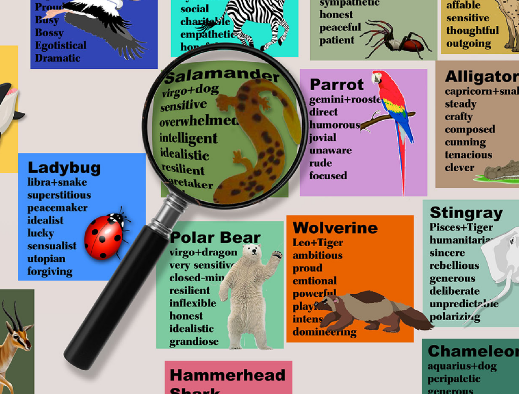 Primal Astrology